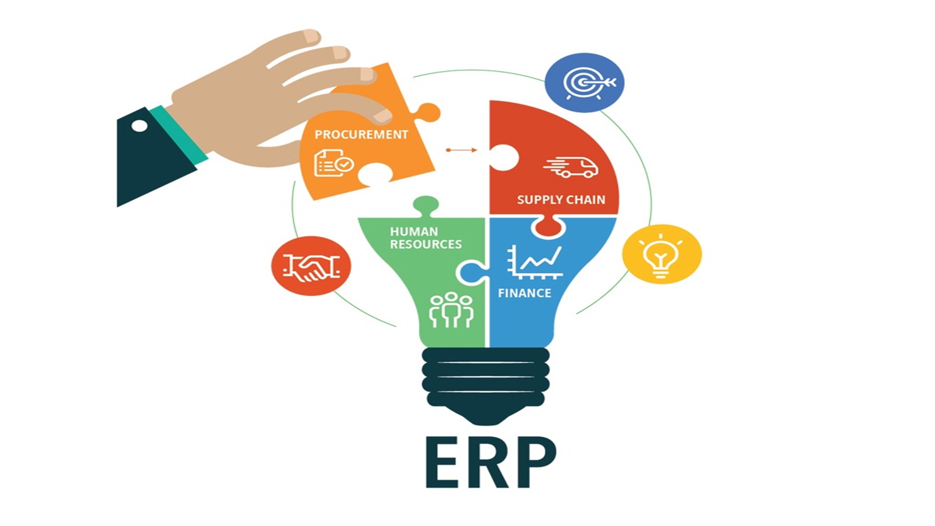 ERP Implementation Specialist Image
