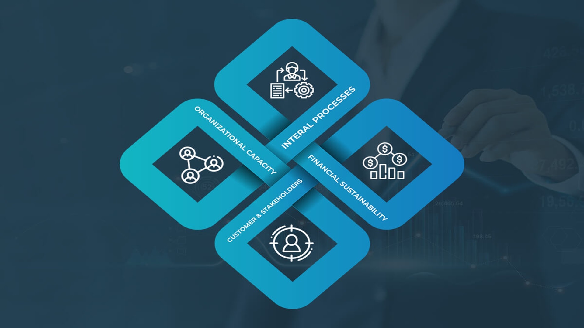 IT Investment Scorecard Image
